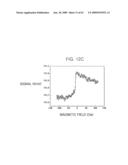 METHOD OF MANUFACTURING MAGNETIC FIELD DETECTOR diagram and image