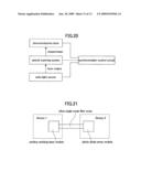 Surface Emitting Laser Device and Production Method diagram and image