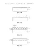 METHOD OF GROWING SEMI-POLAR NITRIDE SINGLE CRYSTAL THIN FILM AND METHOD OF MANUFACTURING NITRIDE SEMICONDUCTOR LIGHT EMITTING DIODE USING THE SAME diagram and image