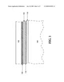 HIGH K STACK FOR NON-VOLATILE MEMORY diagram and image