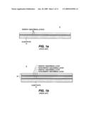 FORMING THIN FILM TRANSISTORS USING ABLATIVE FILMS WITH PRE-PATTERNED CONDUCTORS diagram and image