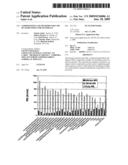 COMPOSITIONS AND METHODS FOR CMP OF SEMICONDUCTOR MATERIALS diagram and image