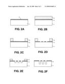 Method for manufacturing semiconductor device diagram and image