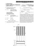 METHOD FOR MANUFACTURING SEMICONDUCTOR DEVICE diagram and image