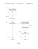 Automatic Gain Control diagram and image