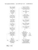 APPARATUS AND METHOD FOR GRINDING WORK ROLLERS diagram and image