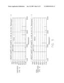 GILBERT MIXERS WITH IMPROVED ISOLATION diagram and image