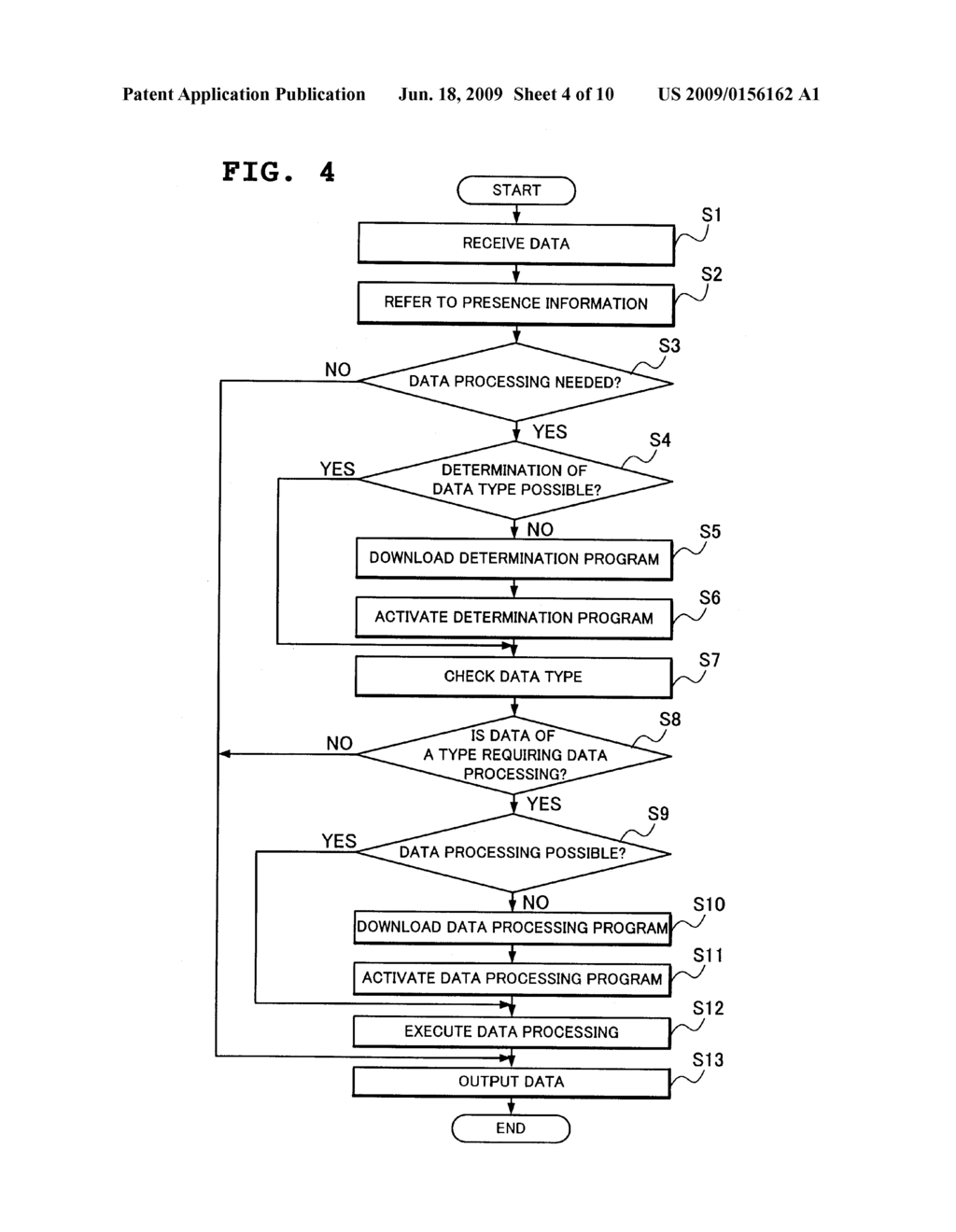 COMMUNICATION SYSTEM, COMMUNICATION TERMINAL, SERVER, COMMUNICATION METHOD TO BE USED THEREIN AND PROGRAM THEREFOR - diagram, schematic, and image 05