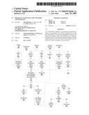 Frequency Band Selection Methods and Apparatus diagram and image