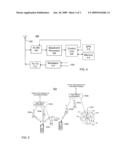 Frequency Band Selection Methods and Apparatus diagram and image