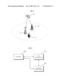 HANDOVER METHOD IN MOBILE NETWORK, MOBILE TERMINAL AND MOBILE NETWORK SYSTEM THEREOF diagram and image