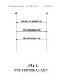 APPARATUS AND METHOD FOR DETERMINING OPERATION OF LOCATION UPDATE IN A BROADBAND WIRELESS COMMUNICATION SYSTEM diagram and image