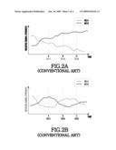 APPARATUS AND METHOD FOR DETERMINING OPERATION OF LOCATION UPDATE IN A BROADBAND WIRELESS COMMUNICATION SYSTEM diagram and image