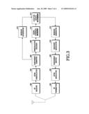 APPARATUS AND METHOD FOR DETERMINING OPERATION OF LOCATION UPDATE IN A BROADBAND WIRELESS COMMUNICATION SYSTEM diagram and image