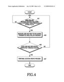 APPARATUS AND METHOD FOR DETERMINING OPERATION OF LOCATION UPDATE IN A BROADBAND WIRELESS COMMUNICATION SYSTEM diagram and image