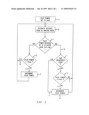 PICOCELL BASE STATION AND METHOD OF ADJUSTING TRANSMISSION POWER OF PILOT SIGNALS THEREFROM diagram and image