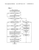 Gaming Machine diagram and image