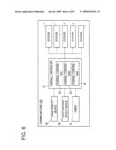 Gaming Machine diagram and image