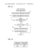 Gaming Machine diagram and image