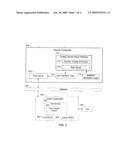 Real-Time Display of Fantasy Sports Player Transaction Data diagram and image