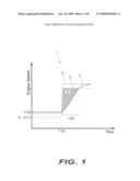 PART-THROTTLE PERFORMANCE OPTIMIZATION diagram and image