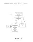 PART-THROTTLE PERFORMANCE OPTIMIZATION diagram and image