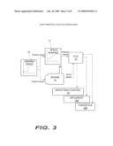 PART-THROTTLE PERFORMANCE OPTIMIZATION diagram and image