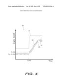 PART-THROTTLE PERFORMANCE OPTIMIZATION diagram and image