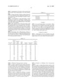 INORGANIC SINTERED MATERIAL CONTAINING PHOTOCATALYST COVERED WITH SILICON OXIDE FILM diagram and image