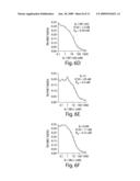 ASSAYS AND METHODS FOR EVALUATING MULTIMERIC COMPLEXES diagram and image