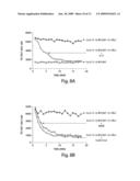 ASSAYS AND METHODS FOR EVALUATING MULTIMERIC COMPLEXES diagram and image