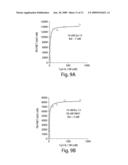 ASSAYS AND METHODS FOR EVALUATING MULTIMERIC COMPLEXES diagram and image