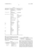 METHODS FOR DETECTING TARGET ANALYTES AND ENZYMATIC REACTIONS diagram and image