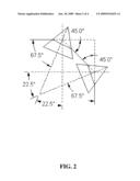 PULSED-MULTILINE EXCITATION FOR COLOR-BLIND FLUORESCENCE DETECTION diagram and image