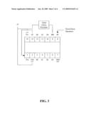 PULSED-MULTILINE EXCITATION FOR COLOR-BLIND FLUORESCENCE DETECTION diagram and image