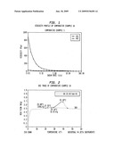 FATTY ACYL ISETHIONATE PRODUCT-CONTAINING LIQUID CLEANSING COMPOSITIONS STABILIZED WITH MIXTURE OF LONG CHAIN AND SHORT CHAIN FATTY ACIDS/FATTY SOAPS diagram and image