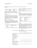 FATTY ACYL ISETHIONATE PRODUCT-CONTAINING LIQUID CLEANSING COMPOSITIONS STABILIZED WITH MIXTURE OF LONG CHAIN AND SHORT CHAIN FATTY ACIDS/FATTY SOAPS diagram and image