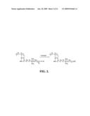 CATIONIC BETAINE PRECURSORS TO ZWITTERIONIC BETAINES HAVING CONTROLLED BIOLOGICAL PROPERTIES diagram and image