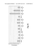 CATIONIC BETAINE PRECURSORS TO ZWITTERIONIC BETAINES HAVING CONTROLLED BIOLOGICAL PROPERTIES diagram and image