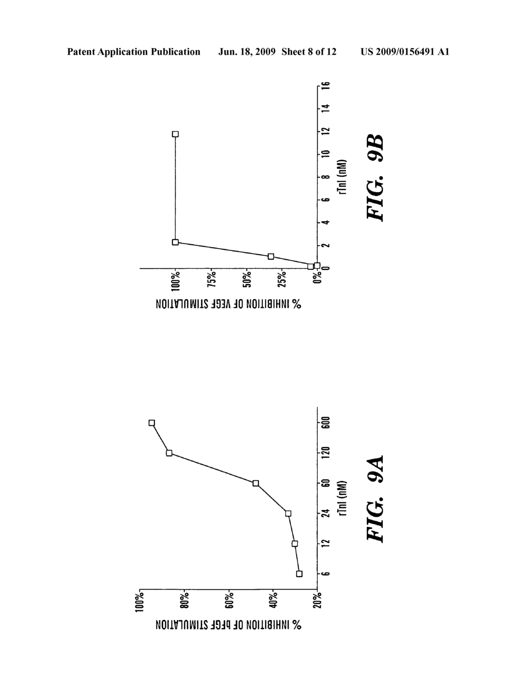 METHODS OF INHIBITING ANGIOGENESIS WITH FRAGMENTS AND HOMOLOGS OF TROPONIN SUBUNIT I - diagram, schematic, and image 09
