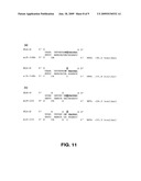 SNP BINDING SITE FOR microRNAs IN HLA-G diagram and image