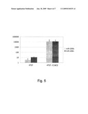 MicroRNAs for Modulating Herpes Virus Gene Expression diagram and image