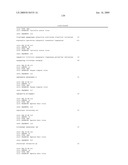 MicroRNAs for Modulating Herpes Virus Gene Expression diagram and image