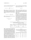 MicroRNAs for Modulating Herpes Virus Gene Expression diagram and image