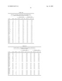 MicroRNAs for Modulating Herpes Virus Gene Expression diagram and image