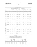 MicroRNAs for Modulating Herpes Virus Gene Expression diagram and image