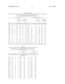 MicroRNAs for Modulating Herpes Virus Gene Expression diagram and image