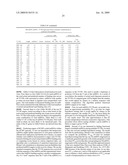 MicroRNAs for Modulating Herpes Virus Gene Expression diagram and image