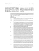 MicroRNAs for Modulating Herpes Virus Gene Expression diagram and image