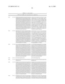 MicroRNAs for Modulating Herpes Virus Gene Expression diagram and image